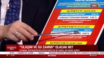 Tevfik Göksu, İBB'nin zam oyununu tablolarla anlatarak ifşa etti: Kendi kurduğu tuzağa kendi düştü