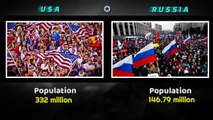 MILITARY STRENGTH COMPARISON - USA Vs RUSSIA [GLOBAL ANALYSIS, 2021]