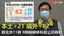 本土+21分佈基隆、新北、桃園和高雄  境外移入82例 (指揮中心提供)