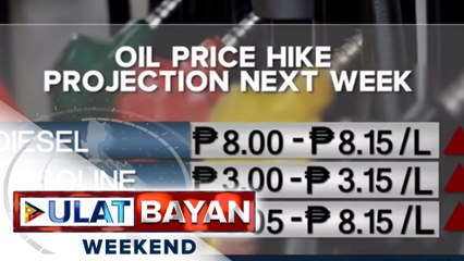 Presyo ng petrolyo, posible na namang tumaas sa susunod ng linggo