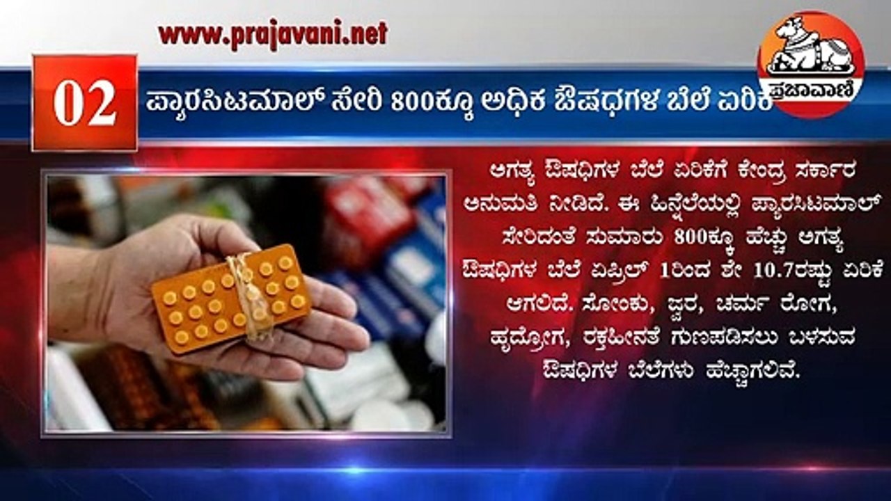 ಸುದ್ದಿ ಸಂಚಯ | ಈ ದಿನದ ಪ್ರಮುಖ ವಿದ್ಯಮಾನಗಳು; 2022 ಮಾರ್ಚ್ 26