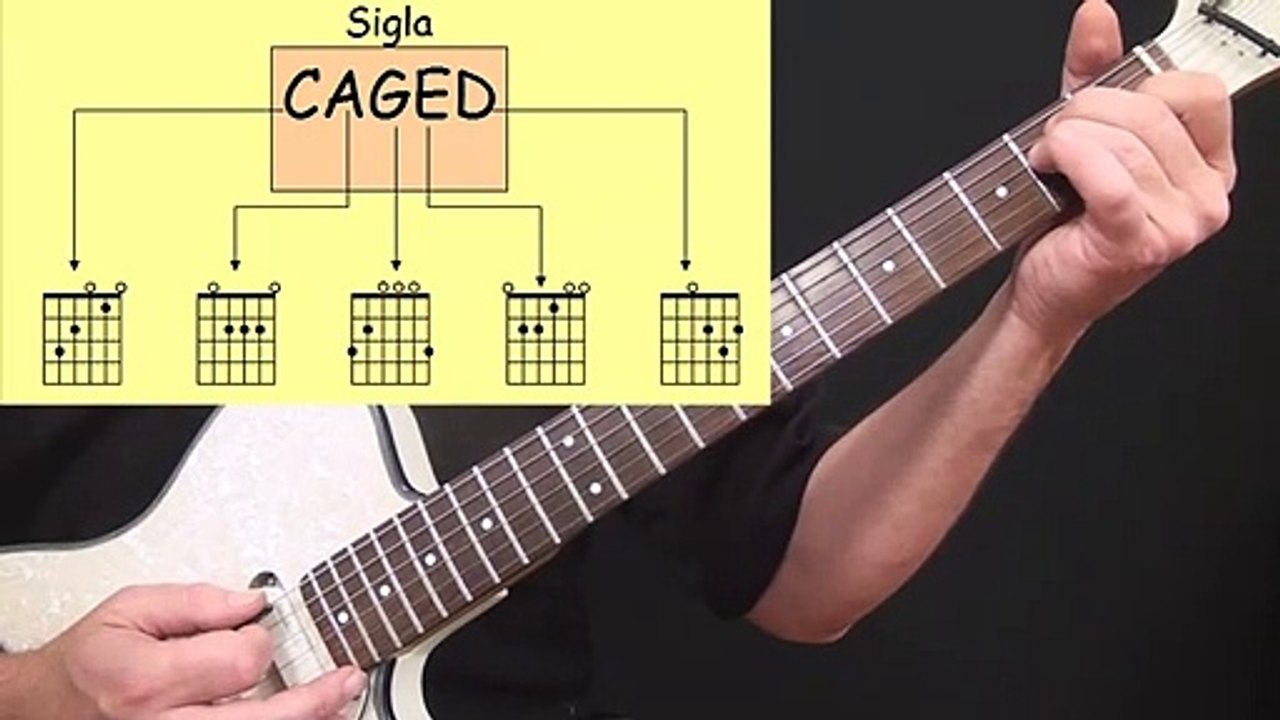 Sistema 5 ou CAGED – Capítulo 7