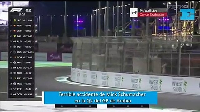 Terrible accidente de Mick Schumacher en la F1: lo llevaron al hospital