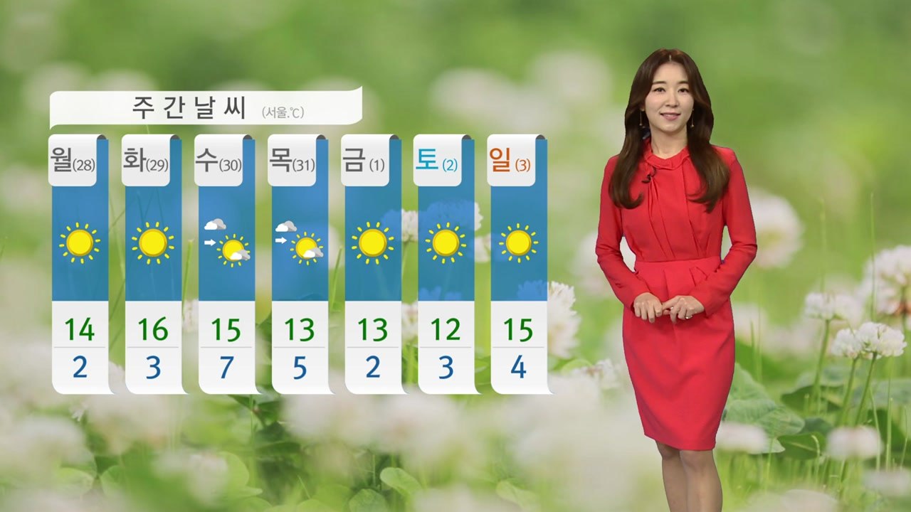 [날씨] 어제보다 추워, 큰 일교차 주의...경기·영서 빗방울 / YTN