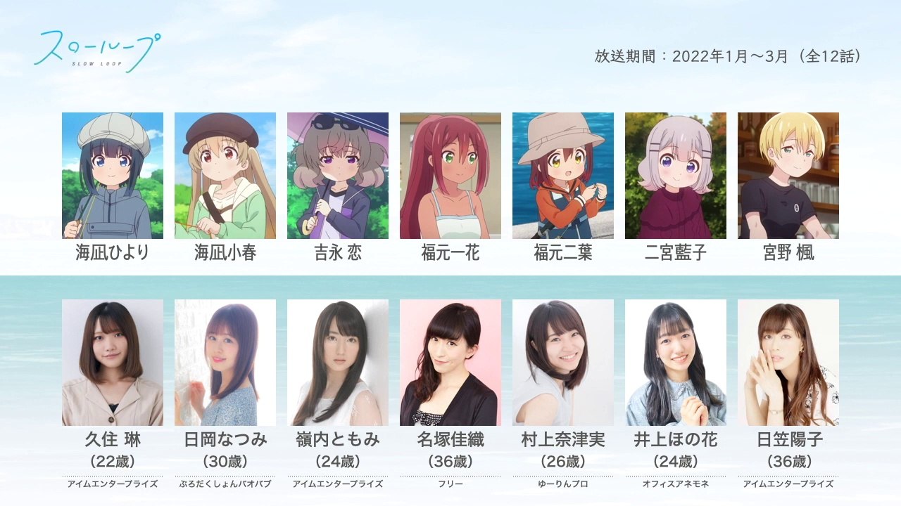 スローループの声優さんたちは、こんな顔！