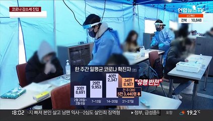 운명의 한 주…확진자 꺾여도 상당폭 증가 이어질 듯