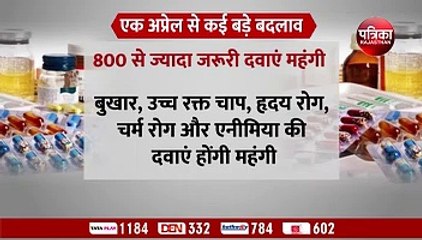 1 अप्रैल से इन 5 बड़े बदलावों के लिए तैयार हैं आप, अभी जान लेंगे तो फायदे में रहेंगे आप