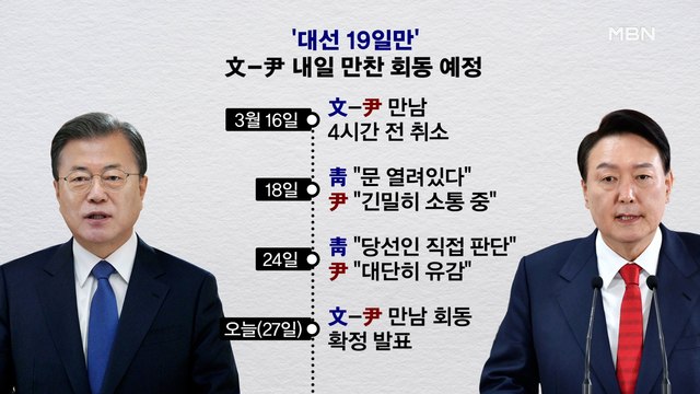 [일요오후와이드] 문재인-윤석열, 대선 19일 만에 첫 회동…협치 계기 될까?