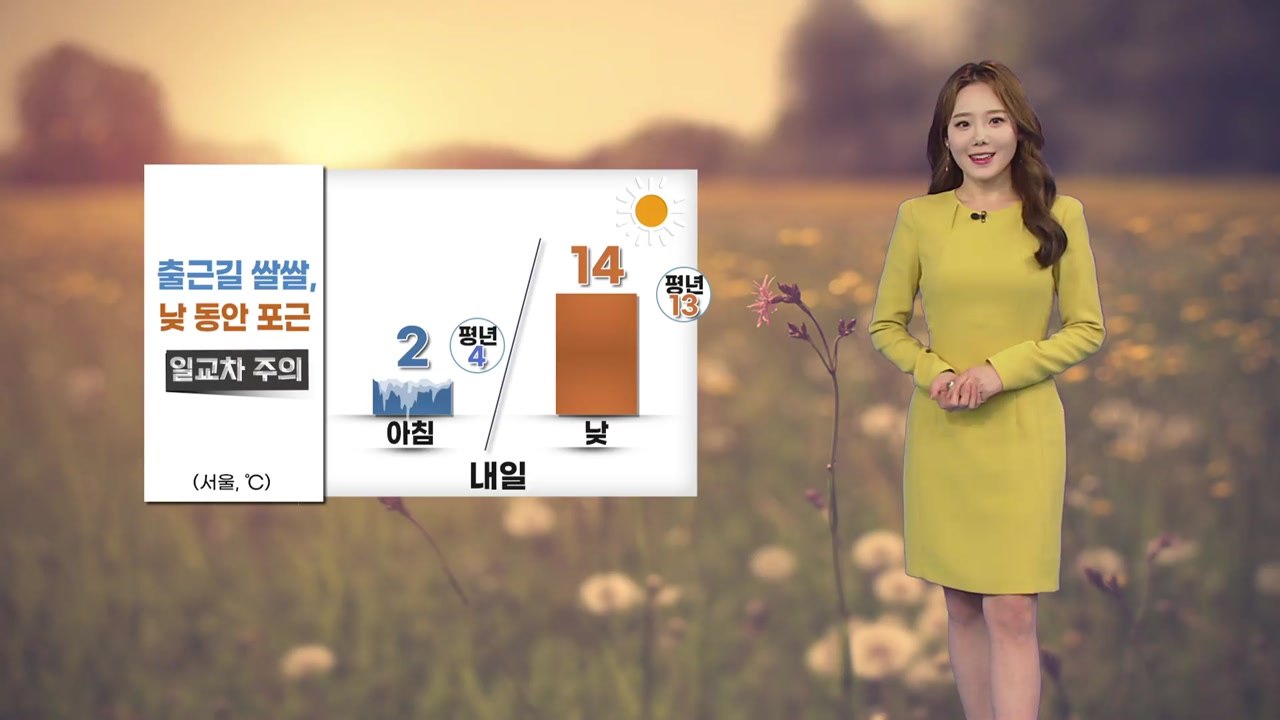 [날씨] 내일 출근길 쌀쌀, 낮 동안 포근...일교차 주의 / YTN