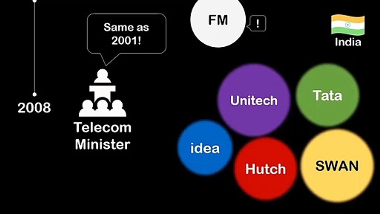 Understanding 5G Communication - 13/35 - Extra Story 02 - Impure Intents