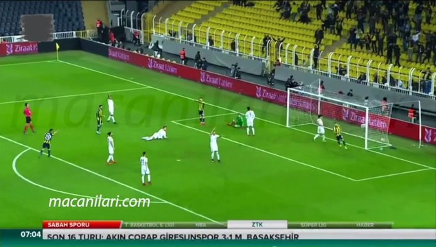 Fenerbahçe 2-0 İstanbulspor [HD] 27.12.2017 - 2017-2018 Turkish Cup Round of 16 1st Leg + Post-Match Comments