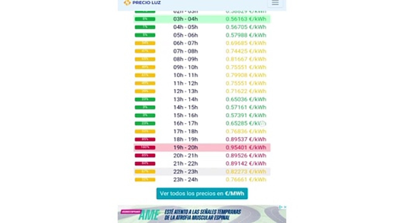 Conocer el precio de la luz por horas