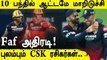 PBKS vs RCB: New RCB captain Faf duPlessis shines with the bat on debut | Oneindia Tamil