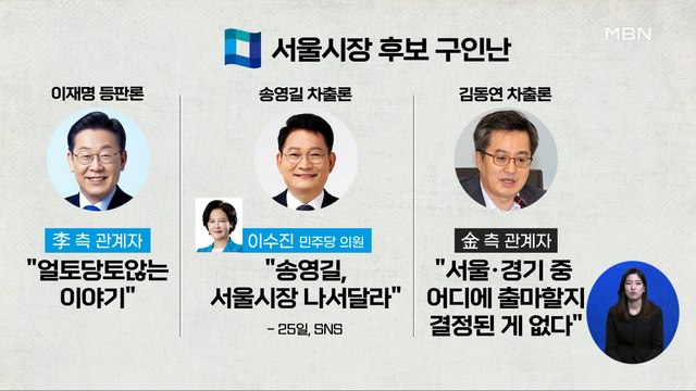 신문브리핑 3 '서울시장 차출설'에 몸 푸는 송영길 정치보복 막겠다 외 주요기사