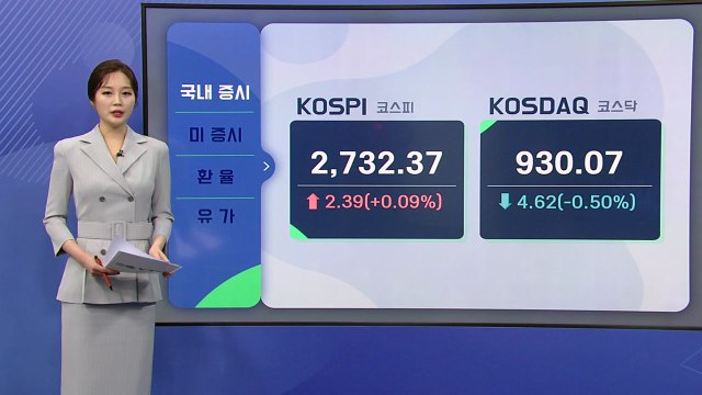 [오늘의 경제지표] 개인 매수에 낙폭 줄인 코스피...2,730선 회복 시도 / YTN