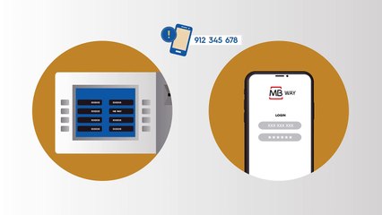 Como usar soluções como o MB Way?