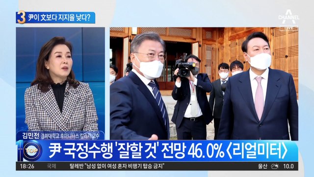 퇴임 앞둔 文 지지율, 취임 앞둔 尹과 비교하니…