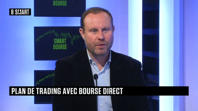 SMART BOURSE - Plan de trading du lundi 28 mars 2022