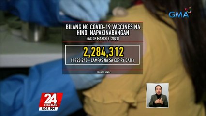 Halos 2.3-M doses ng bakuna kontra COVID-19, hindi napakinabangan ayon sa NVOC | 24 Oras