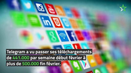 La popularité de Telegram explose en Russie et en Ukraine