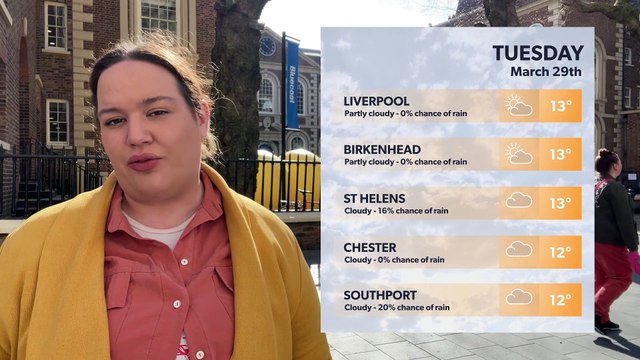 Daily Weather Report for Liverpool - Mini heatwave over as rain arrives and temperatures drop