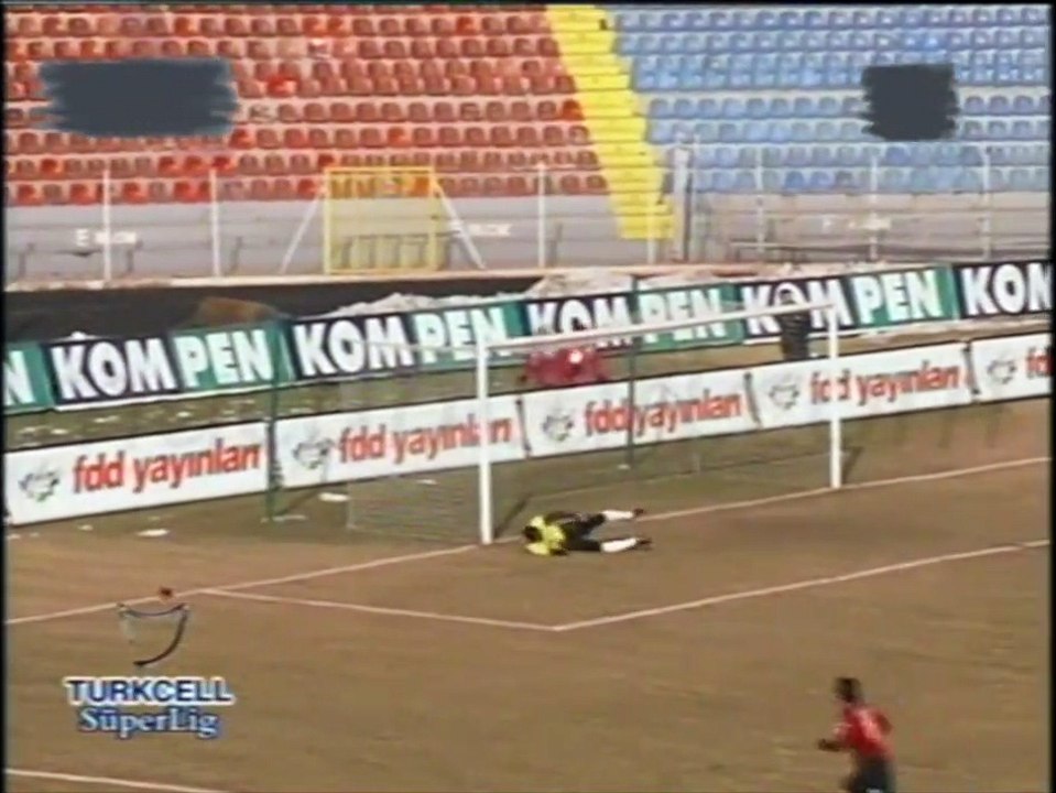 Gençlerbirliği 4-1 Çaykur Rizespor 20.01.2008 - 2007-2008 Turkish Super League Matchday 19 + Post-Match Comments