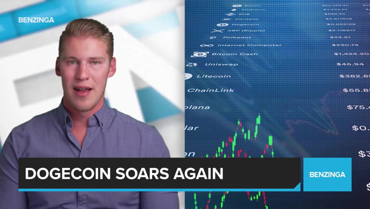 Dogecoin Soars Again