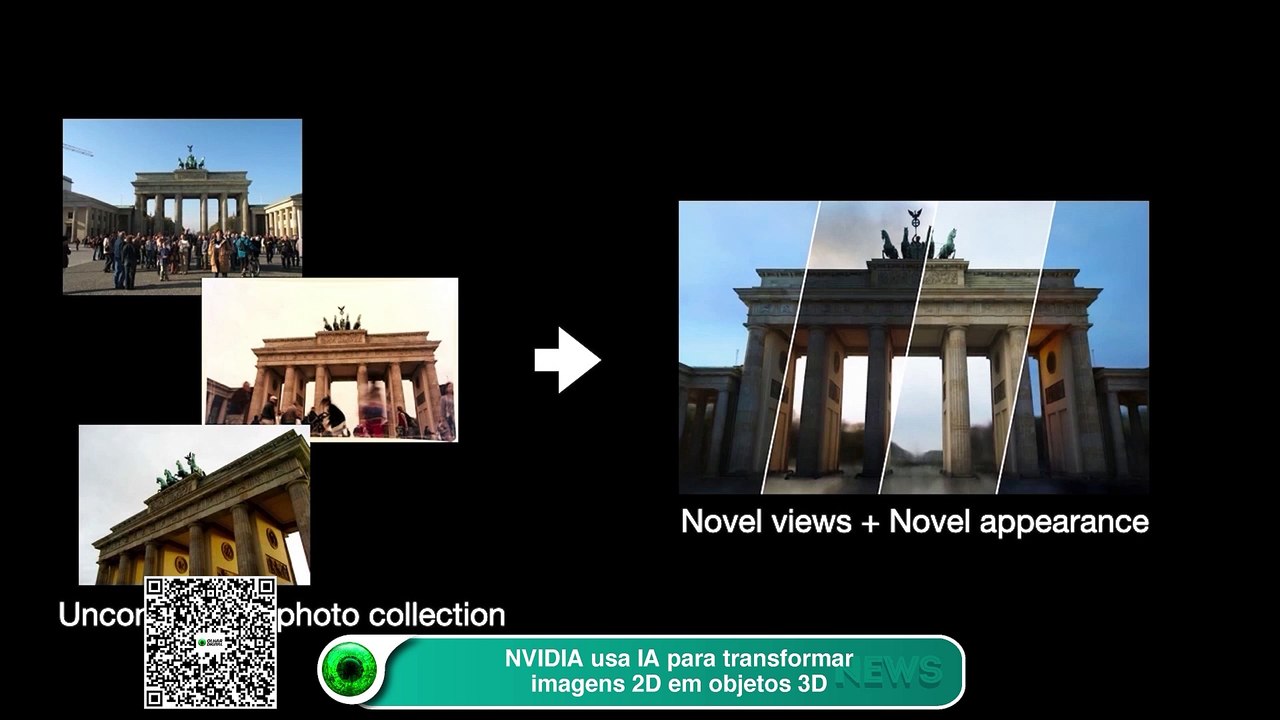 NVIDIA usa IA para transformar imagens 2D em objetos 3D