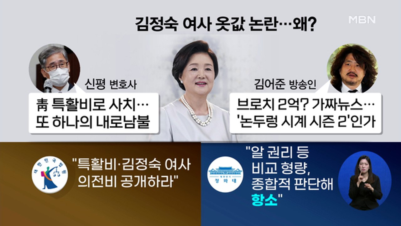 신문브리핑 3 "공개 안 하니 더 커지는 김정숙 여사 옷값 논란" 외 주요기사