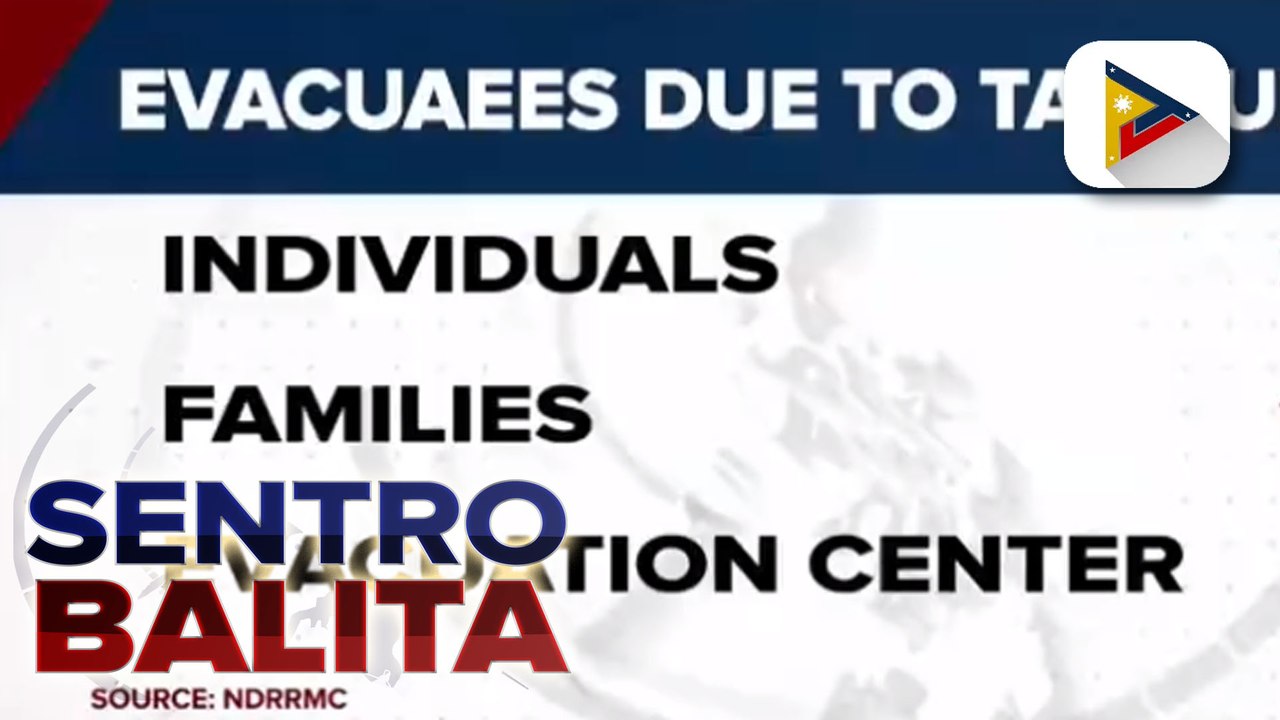 Mga inilikas dahil sa pag-aalburoto ng Bulkang Taal, halos 4-K na