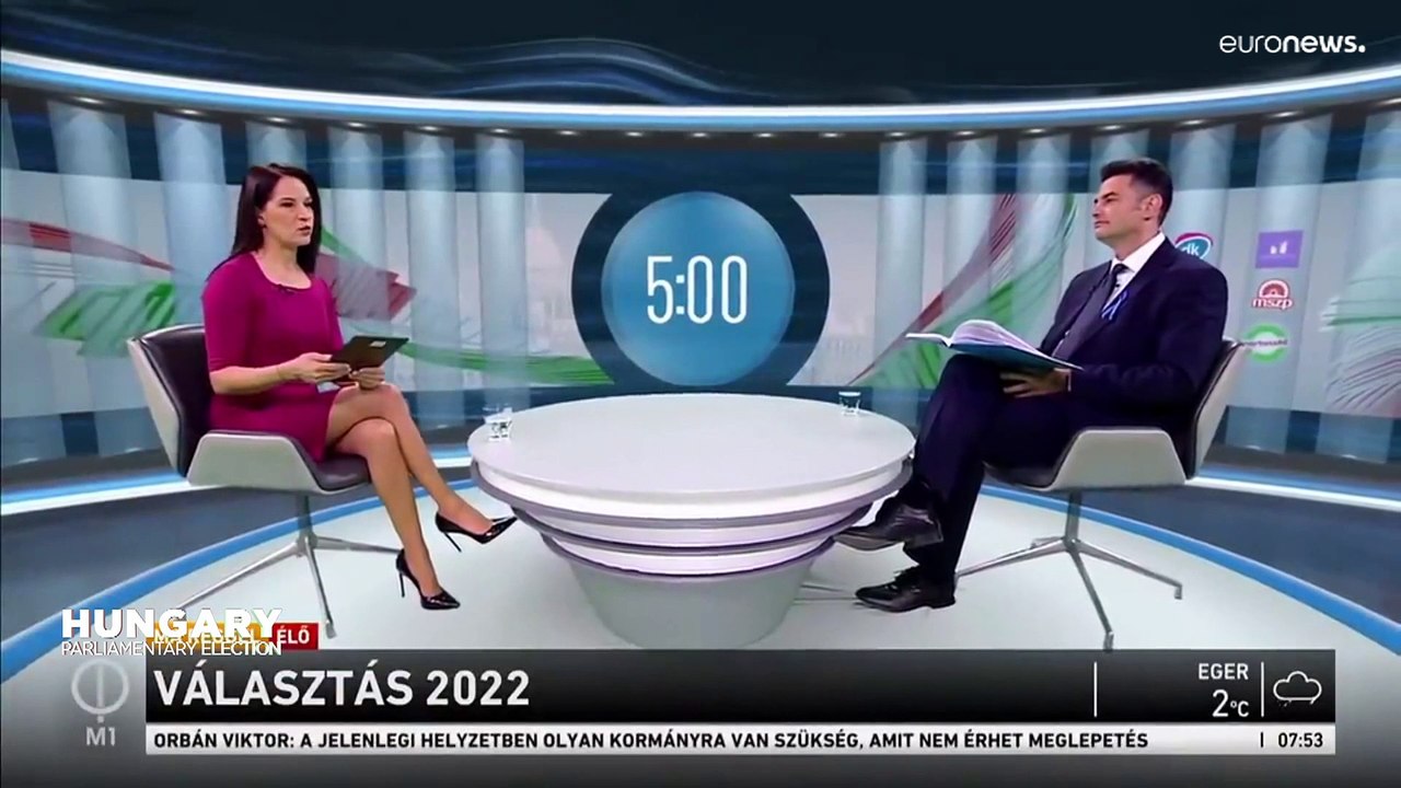 Ungarn wählt: Freie Wahlen, aber auch fair?