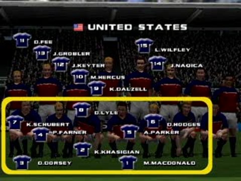 Rugby 2004 : Comparaison rugby et football américain