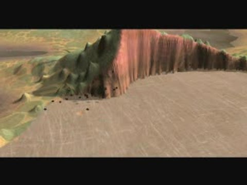 Perimeter : Emperor's Testament : Mécanismes attaque défense