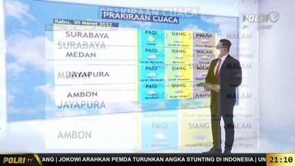 Prakiraan Cuaca 30 Maret 2022