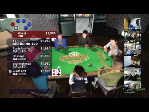 High Stakes on the Vegas Strip : Poker Edition : Un bluff délicat