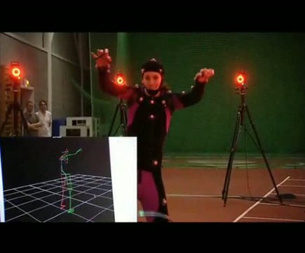 Beijing 2008 : Le Jeu Vidéo Officiel des Jeux Olympiques : Motion Capture - Lose attitude