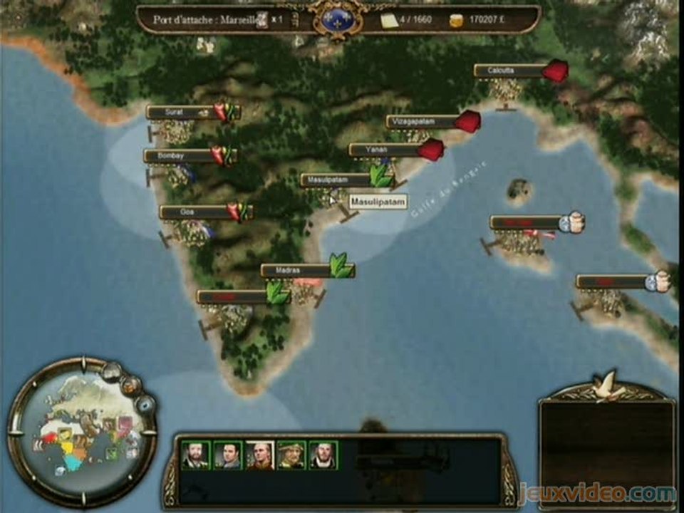 East India Company :