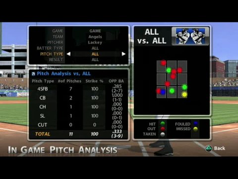MLB 08 : The Show : Trailer Statistiques