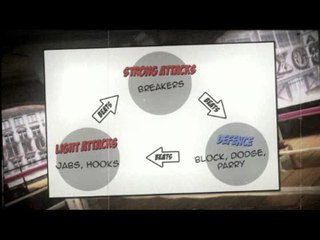 Facebreaker : Didacticiel