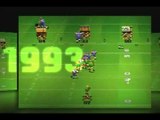 Madden NFL 09 : A travers les années