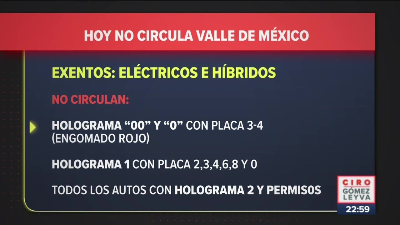 Doble Hoy No Circula en el Valle de México