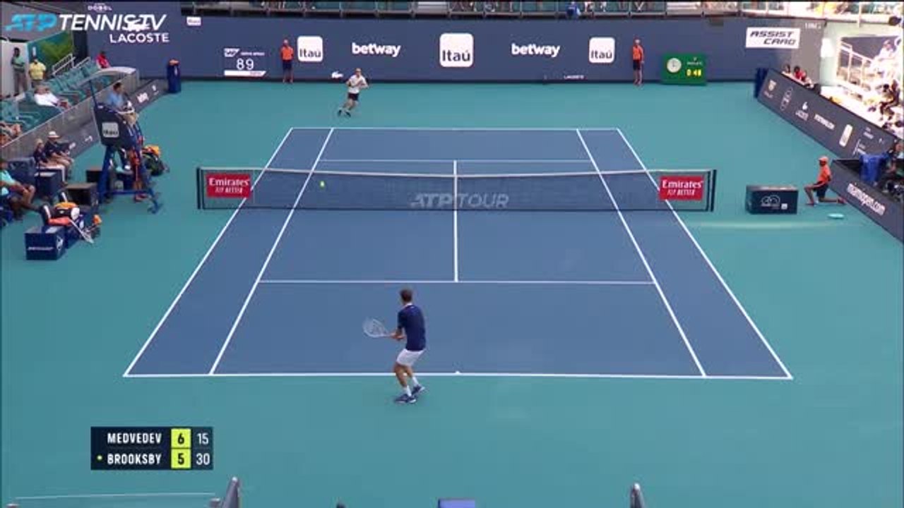 Highlights: medwedew bleibt weiter souverän