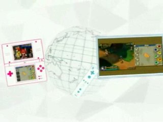 Final Fantasy Crystal Chronicles : Echoes of Time : D'une console à l'autre