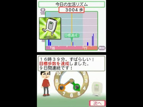 Marche avec Moi : Quel est ton Rythme ? : Objectifs