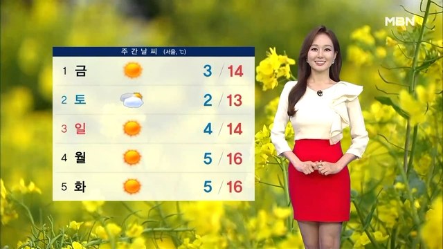 [종합뉴스 날씨]내일 오전까지 전국 약한 봄비…비 그친 뒤 꽃샘추위 찾아와