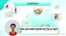 Nutrition : Activités