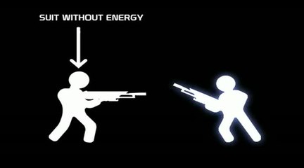 Eliminate : WTF = Where to Find