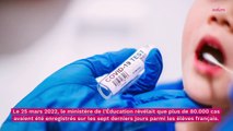 Covid-19 : le variant BA.2 est-il plus contagieux et plus dangereux pour les enfants ?