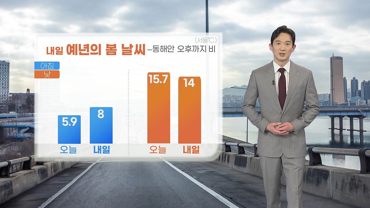 [날씨] 내일 예년의 봄 날씨...동해안 오후까지 비 / YTN