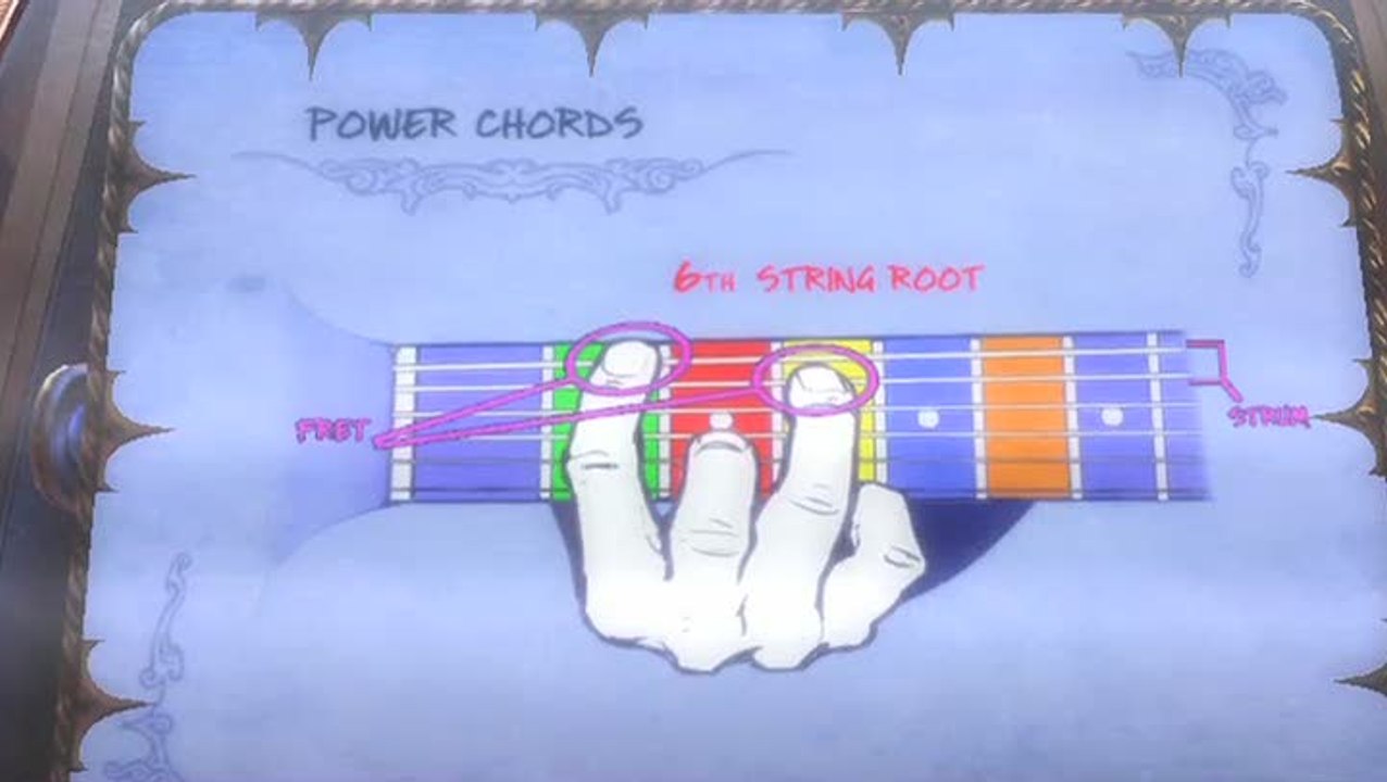 Power Gig : Rise of the SixString : Power Chords